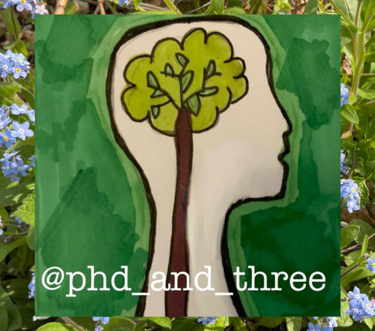 A picture of PHD & 3's logo - a head with a tree for a brain!