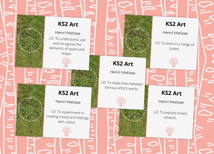 5 front cover pages from an outdoor unit of lessons on Henri Matisse