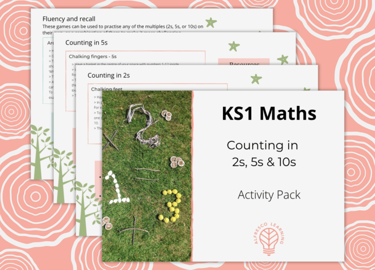 Planning cover image showing pages from a counting activity pack for ks1