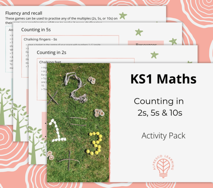 Planning cover image showing pages from a counting activity pack for ks1
