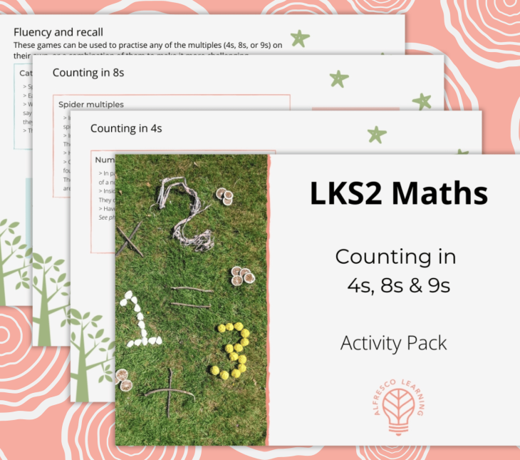 Cover image showing pages from a lks2 counting activity pack
