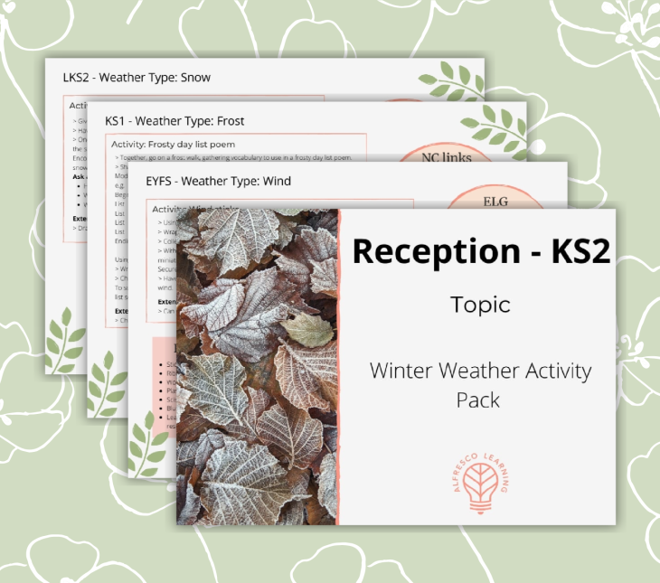A series of lesson plans for winter weather