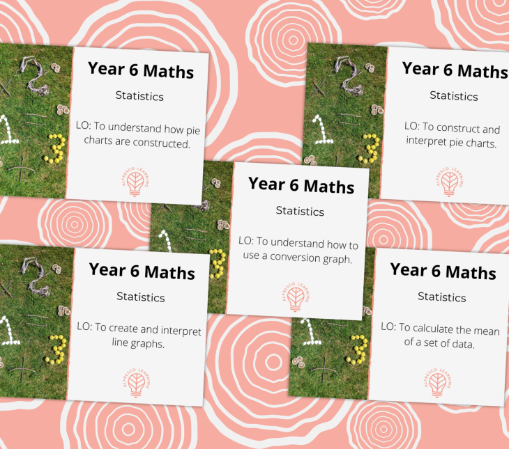 Five lesson plan front covers for a set of Year 6 maths lessons on statistics, to take learning outdoors.