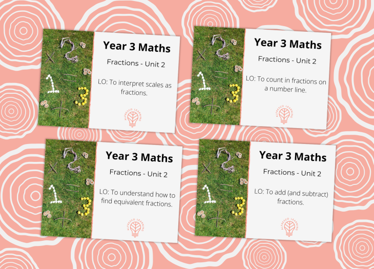 Cover image showing 4 lessons to teach Year 3 fractions objectives