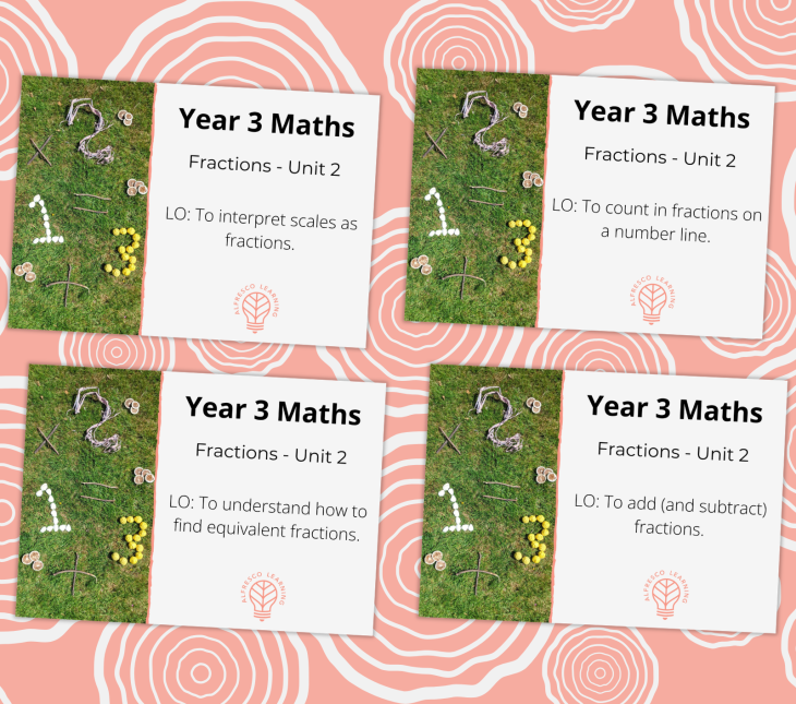 Cover image showing 4 lessons to teach Year 3 fractions objectives