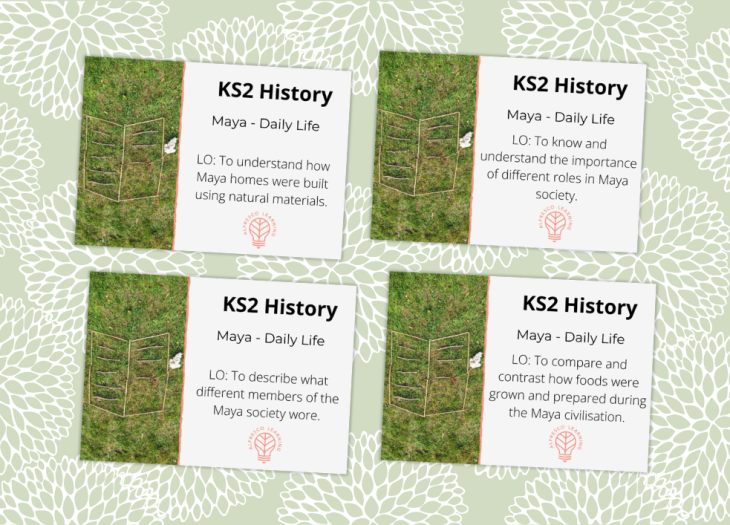 4 covers of lesson plans that focus on Maya civilisation - daily life