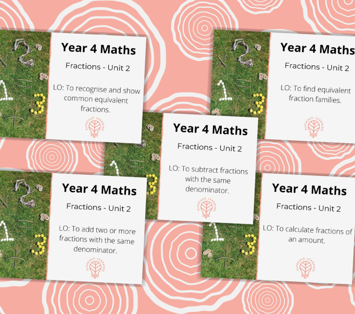 Five front covers of Y4 outdoor maths lessons on fractions, unit 2.