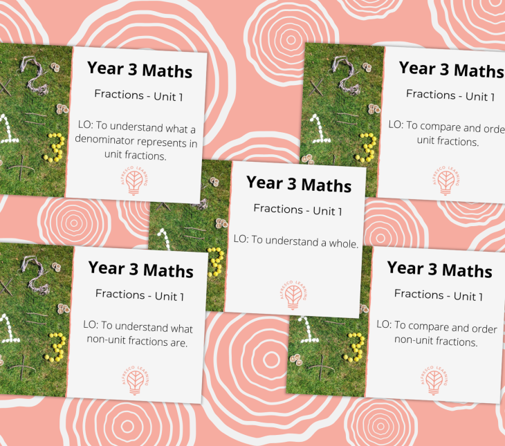 A set of 5 front covers for Year 3 lessons on Fractions, unit 1 for lessons outdoors.