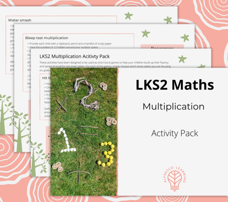 Multiplication activity pack for LKS2